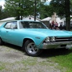 Foto do carro antigo Chevrolet Chevelle Malibu cor azul